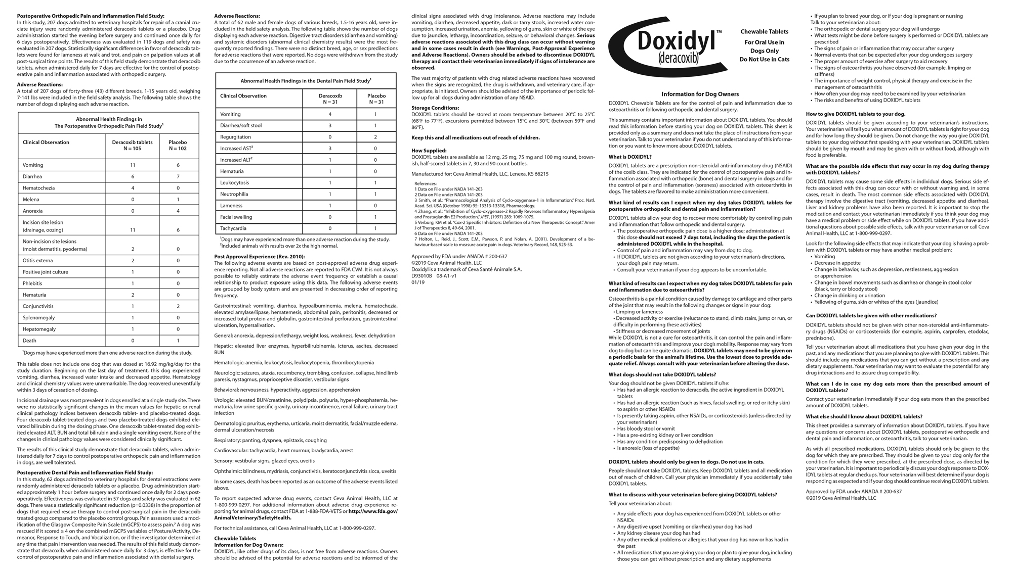 DoxidylWebsite_Mockup-ProductInfo-Pg2 Product Information Back